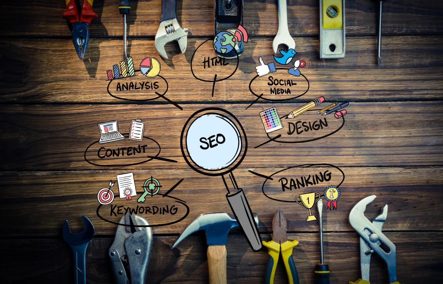 SEO Services in San Antonio